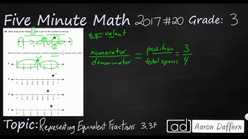 3rd Grade STAAR Practice Representing Equivalent Fractions (3.3F - #3)