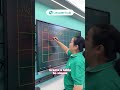 Leaderhub smartboard,available in multiple size for you selection.#leaderhub#smartboard