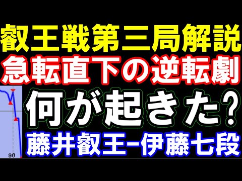 叡王戦第三局棋譜解説　藤井聡太叡王ｰ伊藤匠七段（第9期叡王戦五番勝負第三局　主催：不二家、日本将棋連盟）