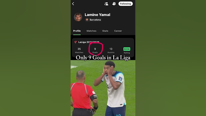 9 goals in 35 games🤔 #football #shorts #soccer #edit #fyp