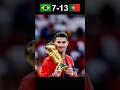 The Day Ronaldo became Goat 🐐 #shorts