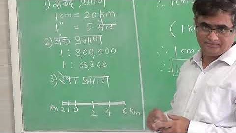 Simple Graphical Scale