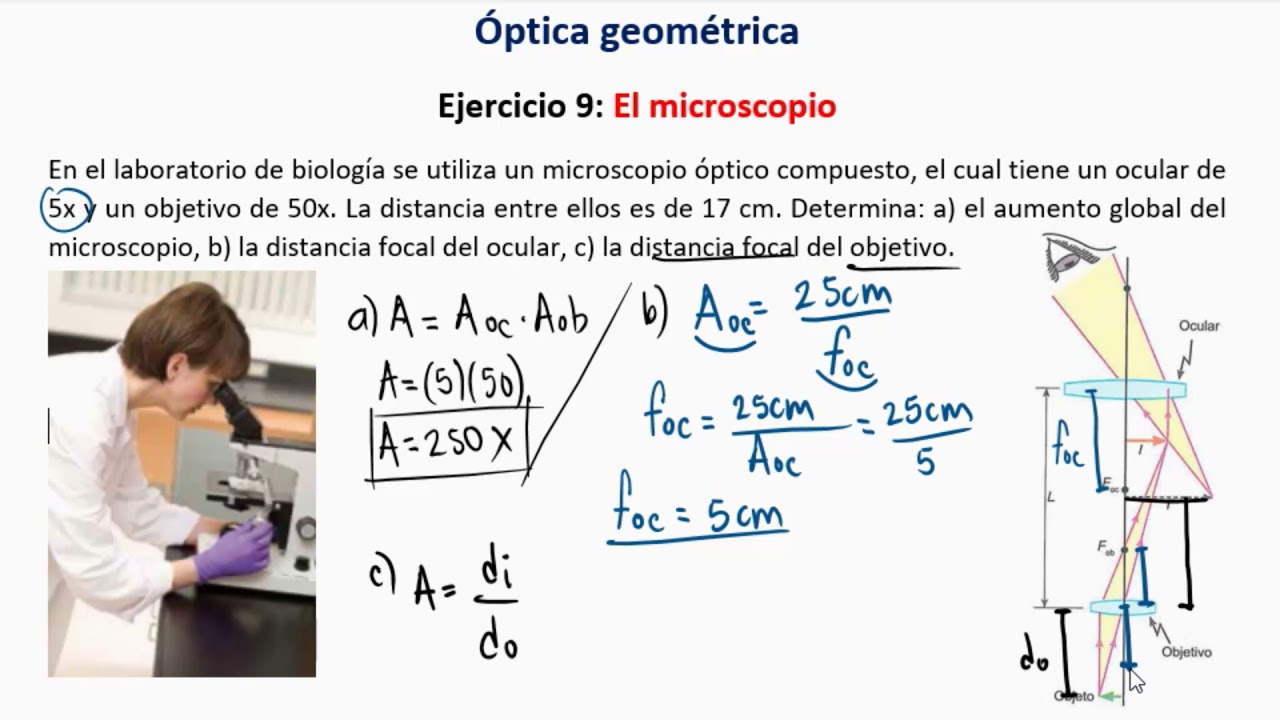 ÓPTICA GEOMÉTRICA - EJERCICIO 9: EL MICROSCOPIO