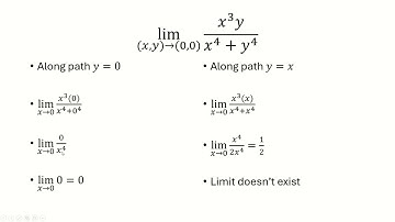 Limit (x,y) approaches (0,0) of x³y / (x⁴+y⁴) | DOES NOT EXIST!