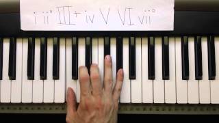 16 - How to Play the Piano! Harmonic Minor Scale Roman Numeral Analysis