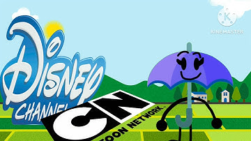 logos object lockdown (KineMaster)