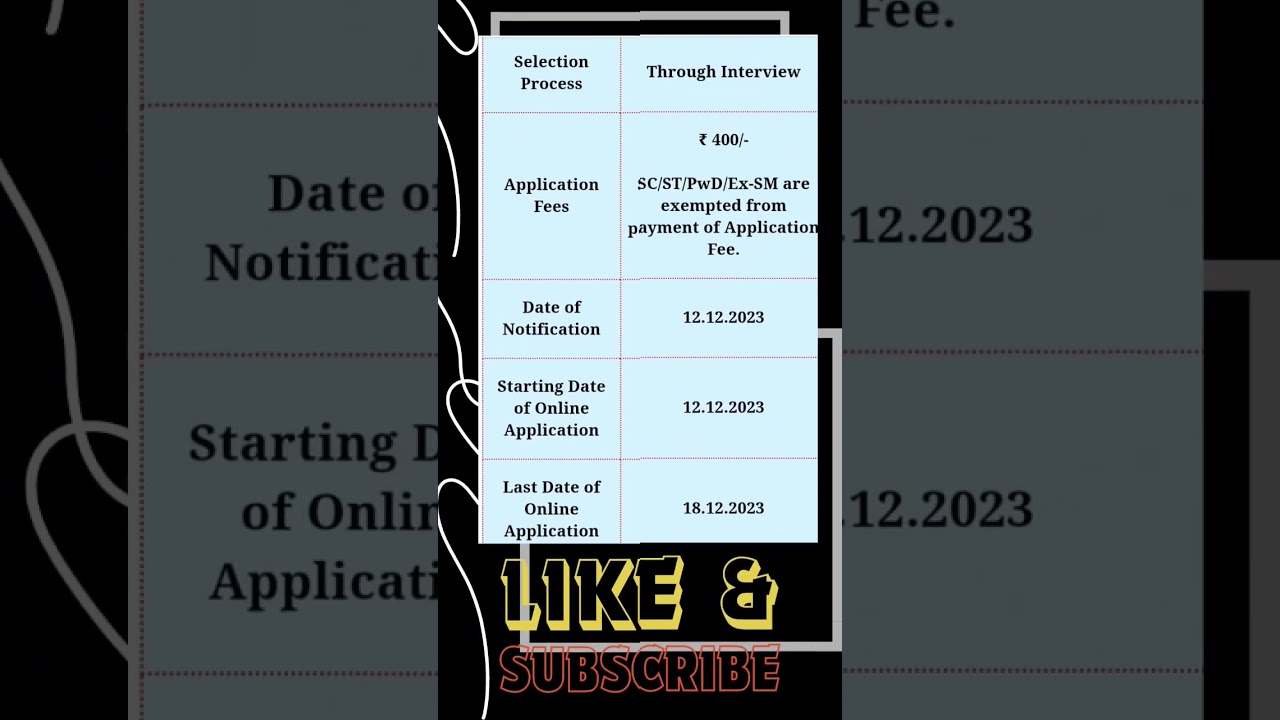 Big Opportunity Again🔥 | PGCIL Recruitment 2023 