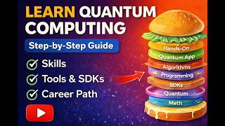 Quantum Computing Roadmap 2026 | Step-by-Step Guide for Beginners (Skills, Tools & Career Path)