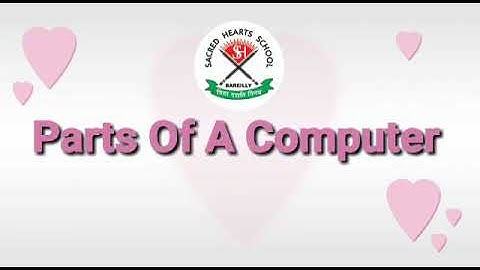 Class 1 Computer Chapter 3 Parts Of A Computer Exercises and Question Answers