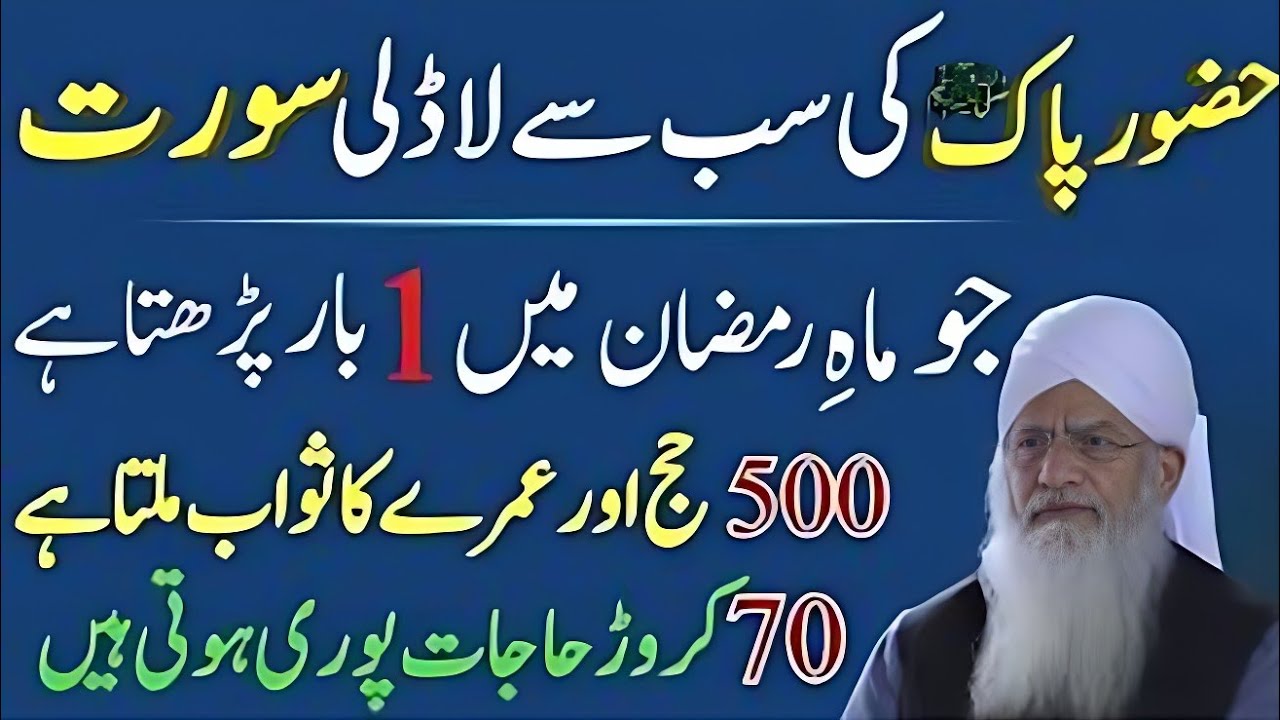 Nabi Pak ﷺ Ki Ladli Surah | Ramzan Mein Ye Surah Lazmi Padho – Part 2 | Peer Zulfiqar Naqshbandi 