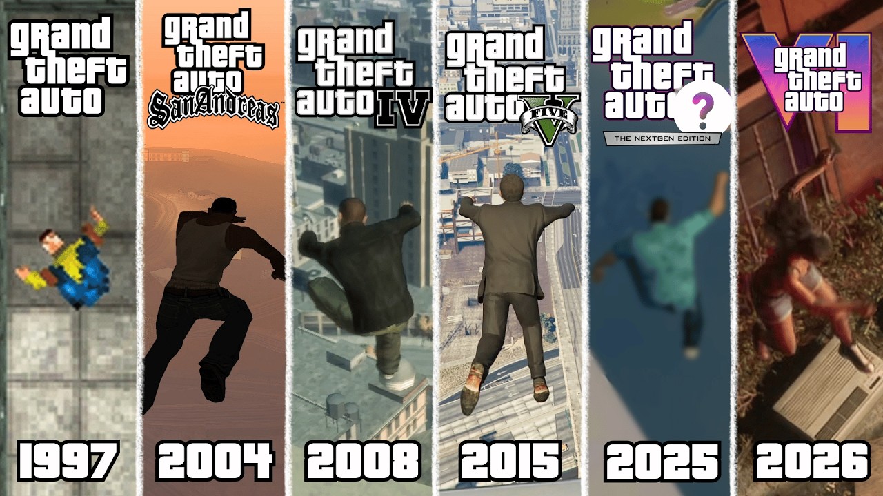 Latest Title & Thumbnail