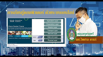 การใช้งาน cisco packet tracer เบื้องต้น(HUB) Ep.04