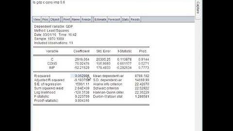 modèle de régression linéaire 2 on 8 interpretation 1 sur 5 R squared
