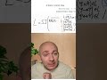 הגדרת שפת תחשיב הפסוקים באינדוקציה מבנית 🏗️📜 #לוגיקה