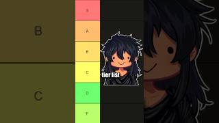 roblox youtuber tier list⁉️
