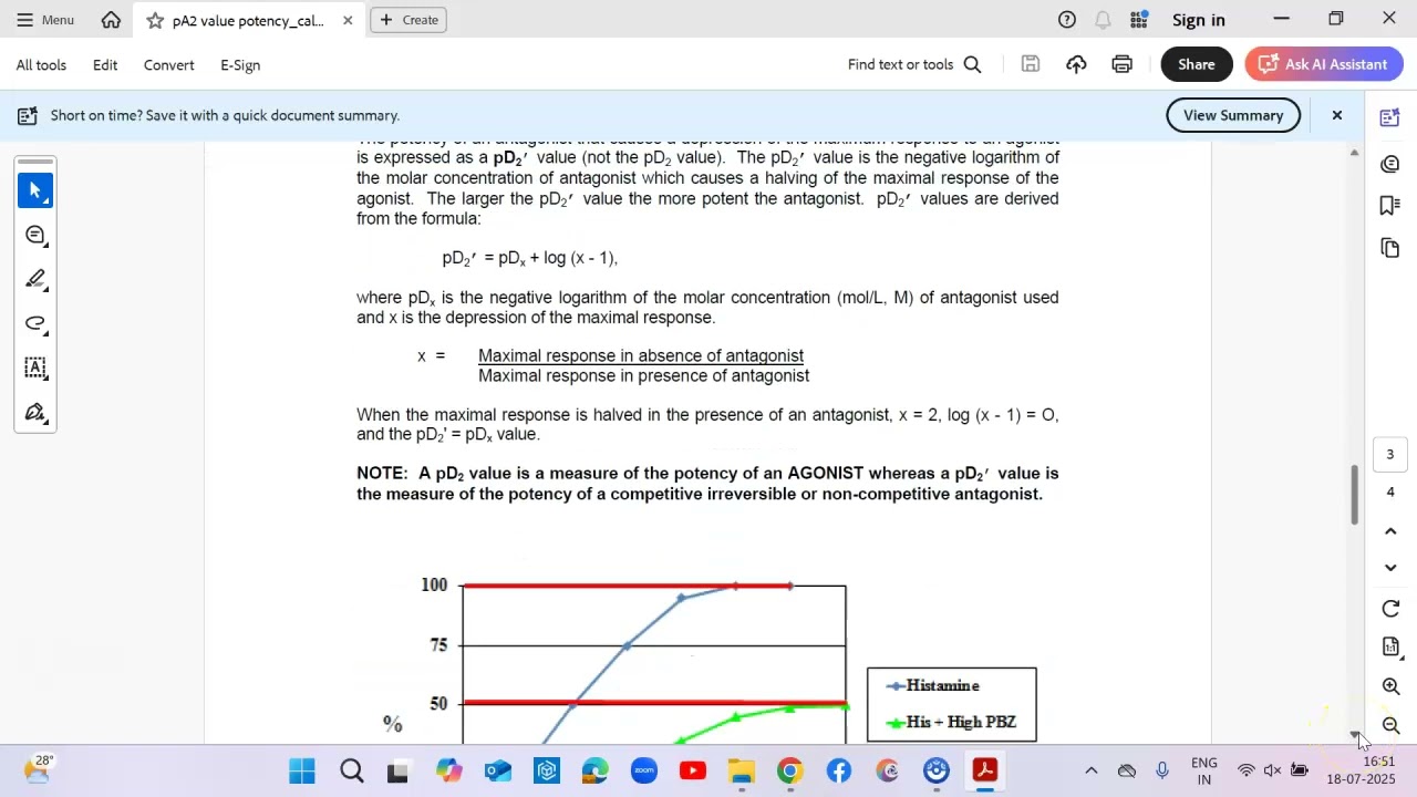 Calculation of the potency of agonist, reversible & noncompetitive antagonist