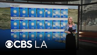 Evelyn Taft's NEXT Weather Forecast