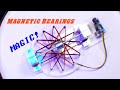 Magnetic Bearing Brushless Motor - And I try to blow it up!