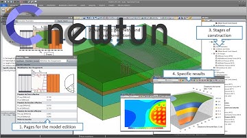 Introduction webinar for C-NEWTUN software, new software wizard for 3D FEA of tunnels