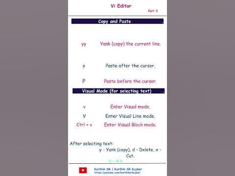How to Cut, Copy & Paste in Vi Editor | Vi Editor (Part 3) | Info ...