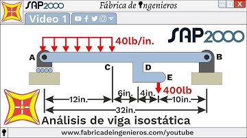 SAP 2000 - Análisis de viga isostática, reacciones, diagrama de cortante y momento