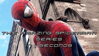 The Amazing Spider-Man Series In 5 Seconds