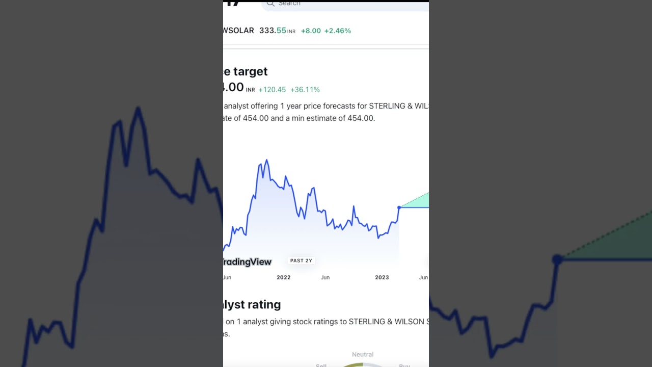 STERLING & WILSON SO LTD