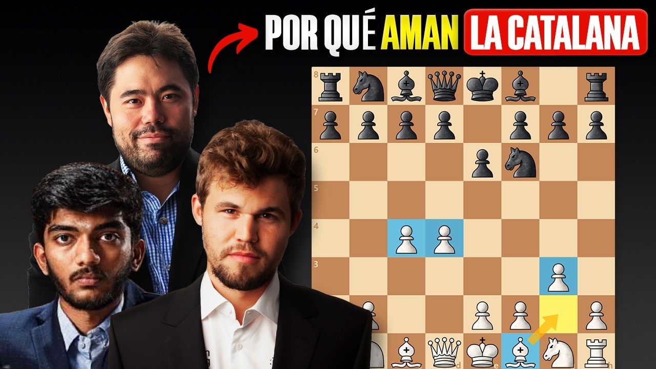 Apertura Catalana explicada en 20 minutos [Curso acelerado]