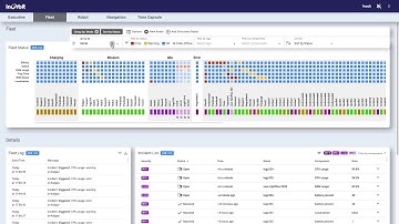 InOrbit in action: grouping and filtering