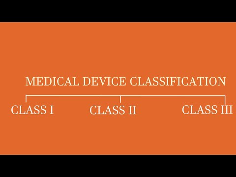Video: Kas yra medicininiu požiūriu subklasifikavimas?