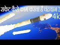 रॉकेट कैसे काम करता है । (Animation)| How Rocket  Works Chandryaan 2 Hindi