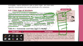 💻 SQL Explained for Beginners | Class 12 NCERT | Part 1