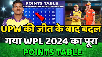 WPL 2024 Today Points Table | UPW vs GGT After Match Points Table | Wpl 2024 Highlights