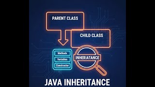 Inheritance in Java: Extends, Super, and Method Overriding Deep Dive (03/12/2025)