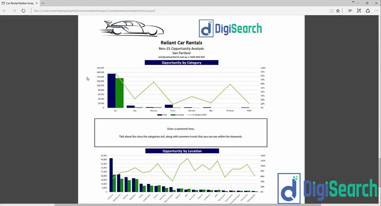 Excel Seo Keyword Research Market Analysis Excel Template Youtube