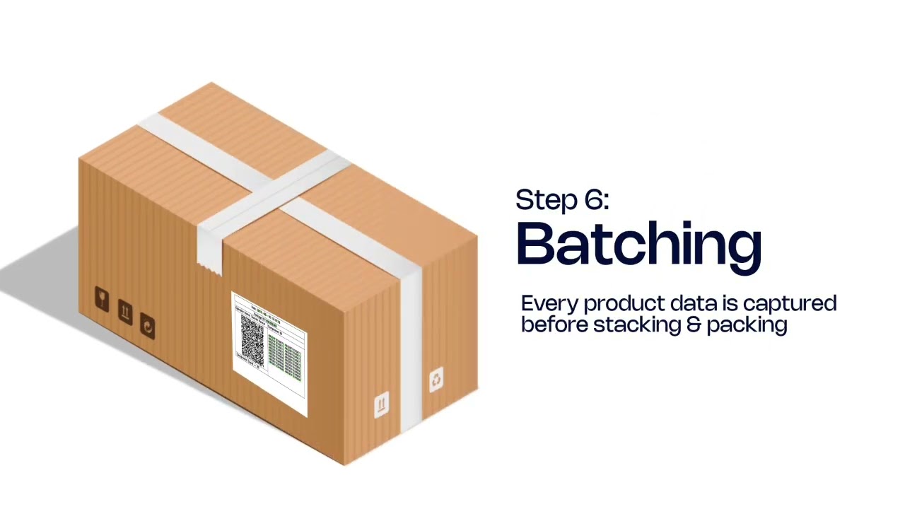 🚀 Boost Your Manufacturing Efficiency with 