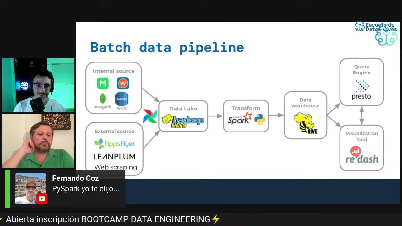🧑🏼‍🏫 CLASE Abierta de DATA ENGINEERING - data pipelines, airflow y entrevista