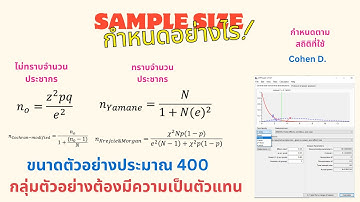 การกำหนดขนาดตัวอย่างขั้นต่ำ (sample size)