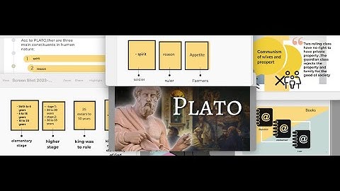 PHILOSOPHY-PLATO in one video/philosophy of Plato in Urdu/political science CSS PMS lecture 1