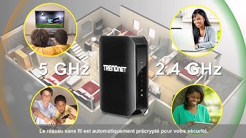 Routeur sans fil N600 dual band TEW-751DR