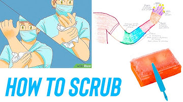 SURG TECH 101 |HOW TO DO A SURGICAL HAND SCRUB | COUNTED BRUSH STROKE METHOD | SURGICAL TECHNOLOGY
