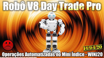 Robô Investidor Metatrader - Mini Indice V8 Day Trade Pro - WINJ20 - Pregão 14/04/2020