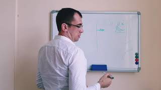 картинка: Хиромантия - ответы на вопросы. Евгений Острогорский