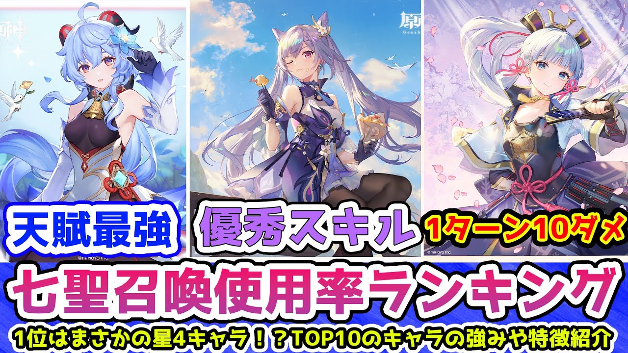 原神 七聖召喚】使用率ランキングTOP10 ！1位は○○意外なあのキャラ 