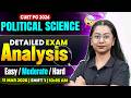 CUET PG Political Science | CUET PG Political Science Paper Analysis 2026