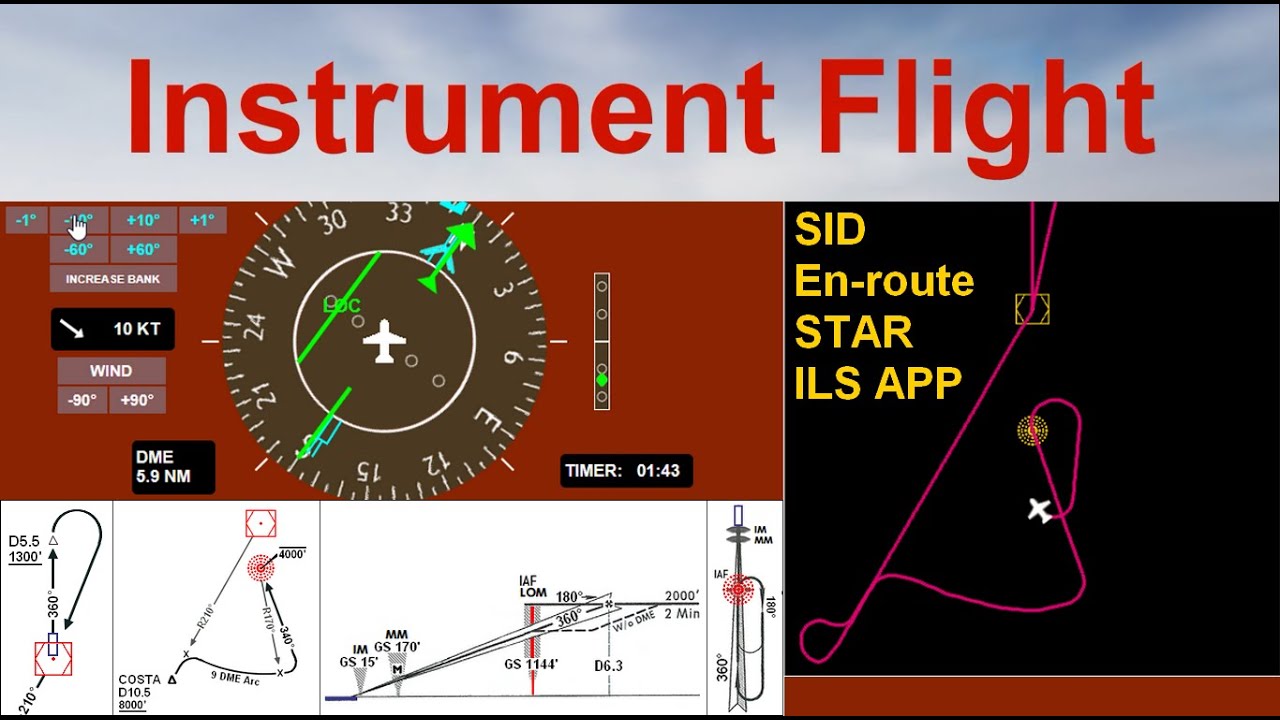 Instrument Flight - SID - En route - STAR - ILS Approach - YouTube