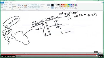 SOC Analyst Batch 3 - Introduction Part 3