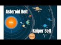 What is the Asteroid Belt and the Kuiper Belt?