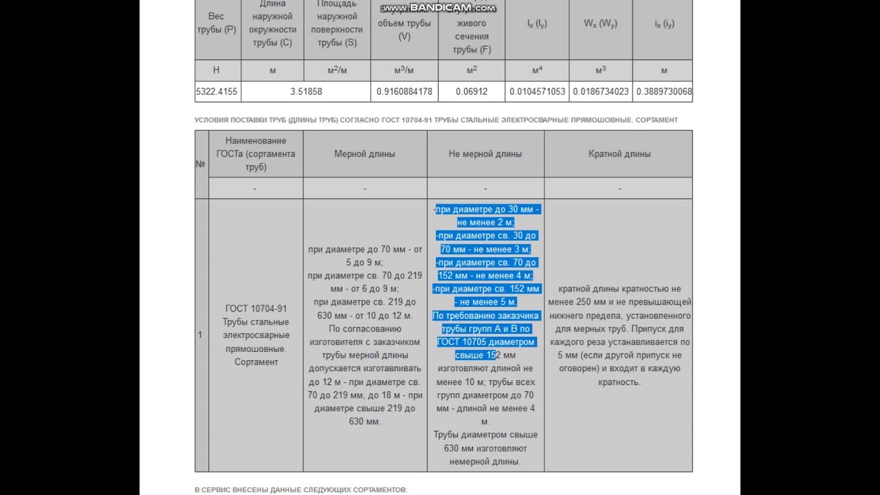 Сортамент труб круглого сечения (стальных, полиэтиленовых и т.д ...