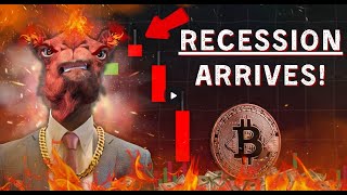 Weekend Market Deep Dive